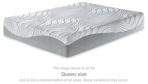 Memory Foam Mattress